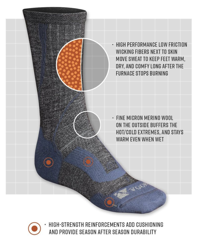 NZ Sock Co The New Zealand Sock Company